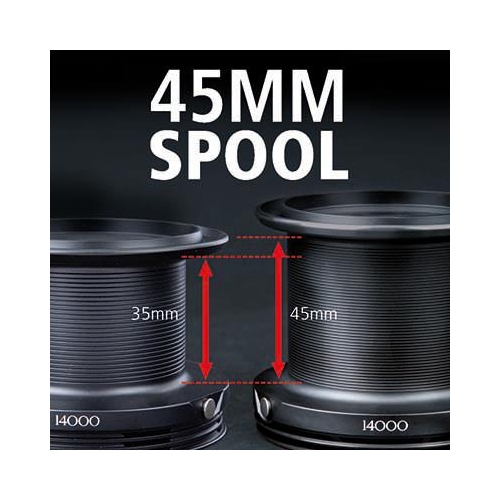 Kołowrotek Shimano Aero Technium MgS 14000 XTD-28226